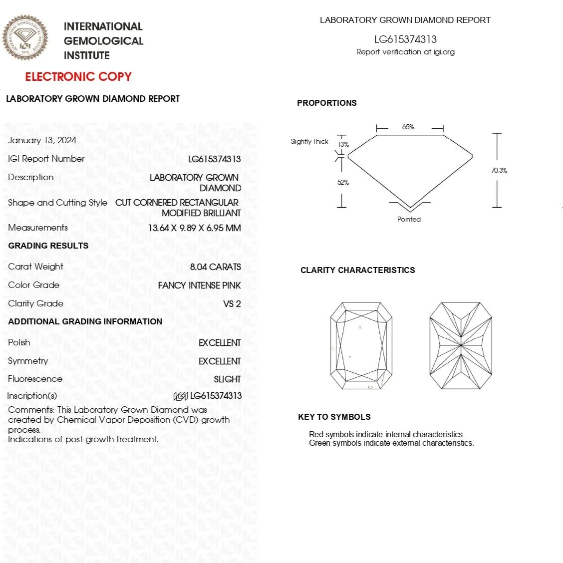 8.04 Carat Certified Radiant Cut Fancy Intense Pink Diamond